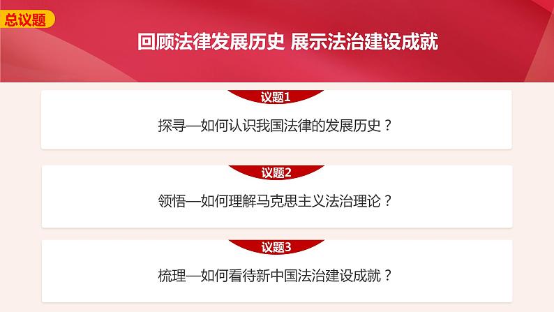 7.1 我国法治建设的历程  说课课件8 必修三政治与法治03