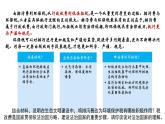 8.1 法治国家 课件2必修3政治与法治
