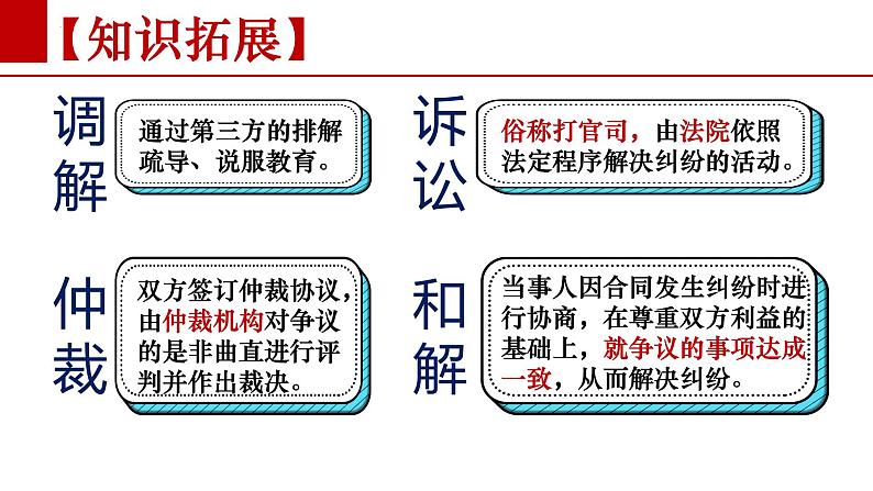 8.3 法治社会 课件 8 必修三政治与法治第8页