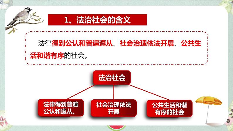 8.3 法治社会 课件 6 必修三政治与法治第6页