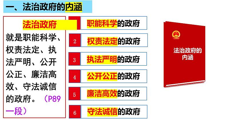 8.2 法治政府  课件8必修三政治与法治06