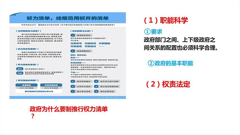 8.2 法治政府  课件6必修三政治与法治第5页