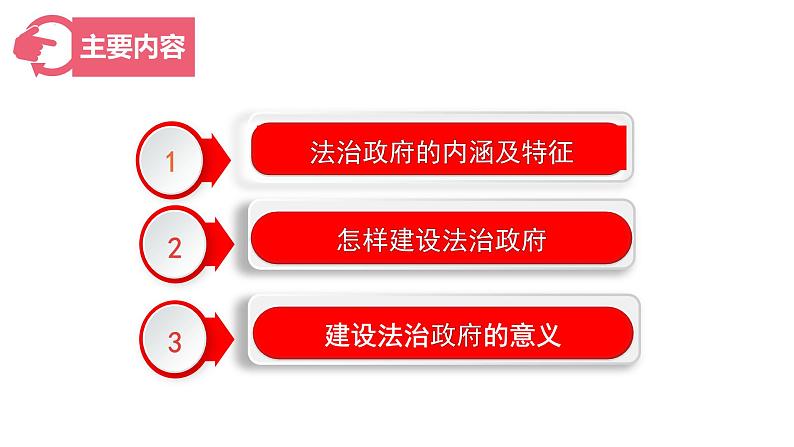 8.2 法治政府  课件11必修三政治与法治第2页