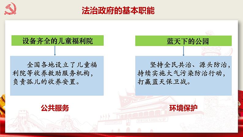 8.2 法治政府  课件11必修三政治与法治第8页