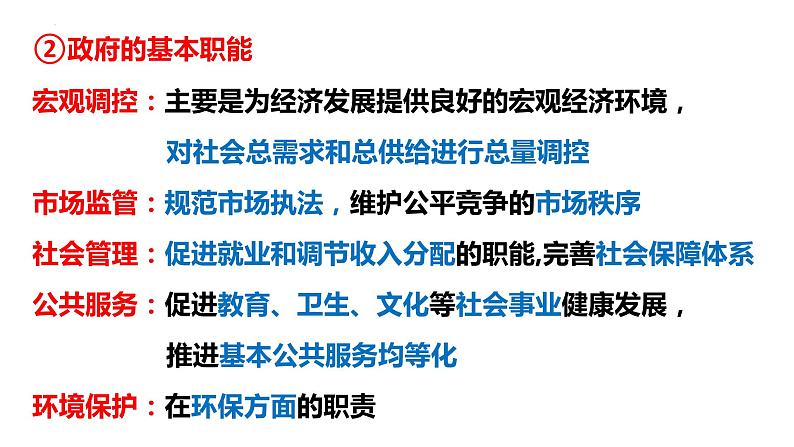 8.2 法治政府  课件7必修三政治与法治06