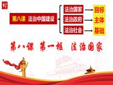 8.1 法治国家 课件1必修3政治与法治