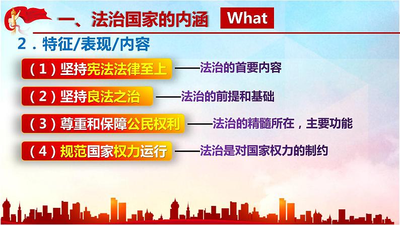 8.1 法治国家 课件7必修3政治与法治第5页