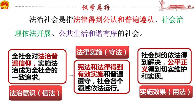 8.3 法治社会 课件 1 必修三政治与法治第6页