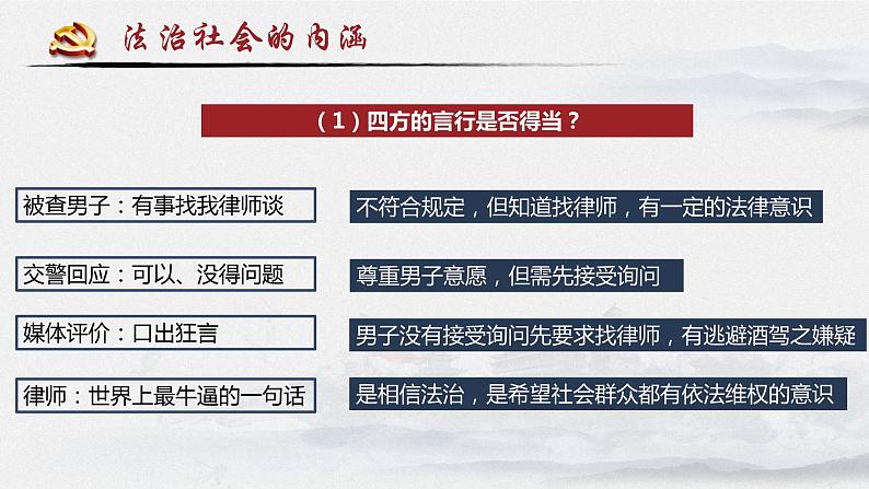 8.3 法治社会 课件 7 必修三政治与法治第6页