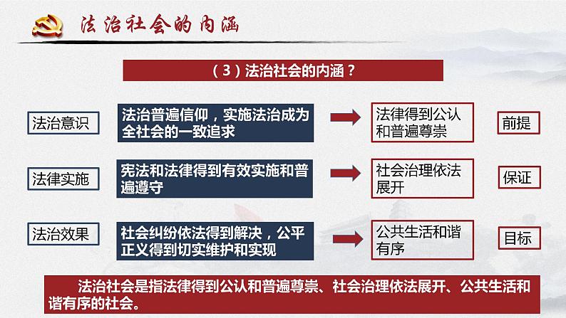 8.3 法治社会 课件 7 必修三政治与法治第8页