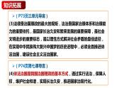 7.2 全面推进依法治国的总目标与原则 课件2必修三政治与法治