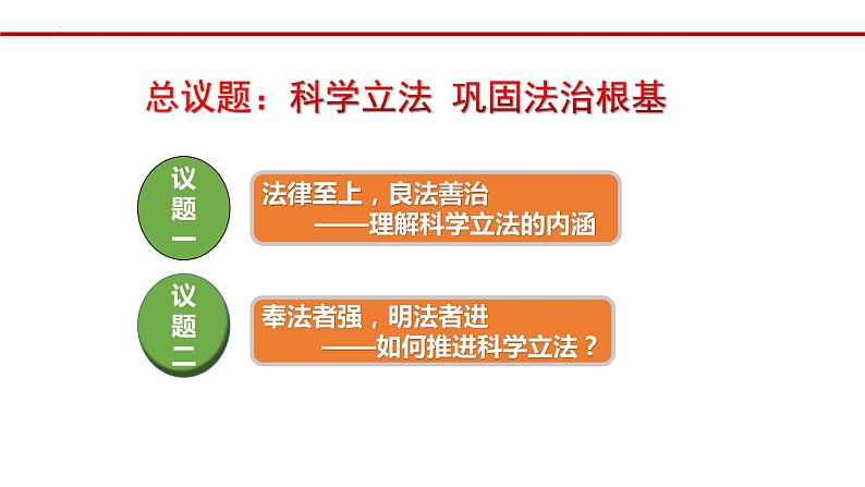 9.1 科学立法 课件4必修三政治与法治第3页