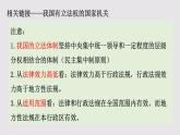 9.1 科学立法 课件7必修三政治与法治