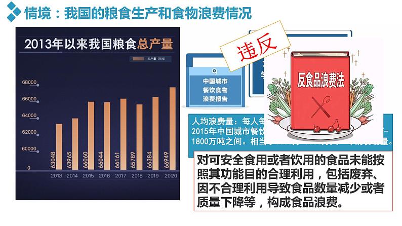 9.1 科学立法 课件1必修三政治与法治06