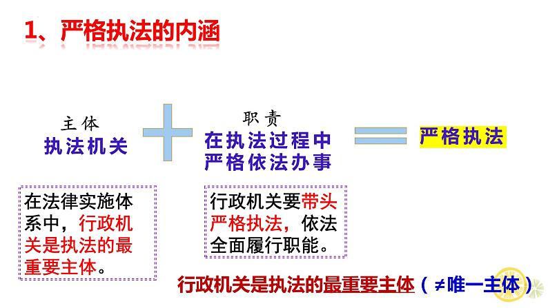 9.2 严格执法 课件 7 必修三政治与法治第4页