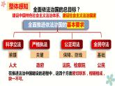 9.1 科学立法 课件6必修三政治与法治