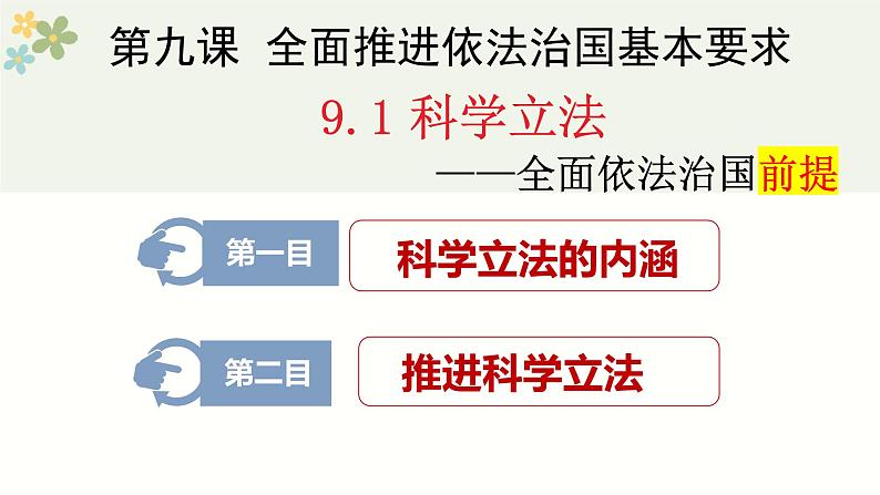 9.1 科学立法 课件6必修三政治与法治02