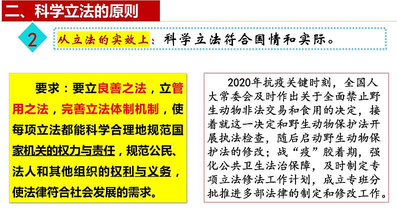 9.1 科学立法 课件6必修三政治与法治08