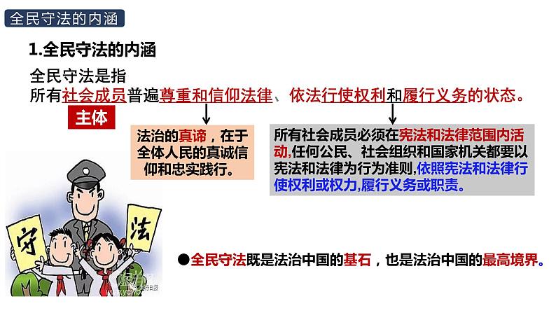 9.4 全民守法 课件 10 必修三政治与法治第6页