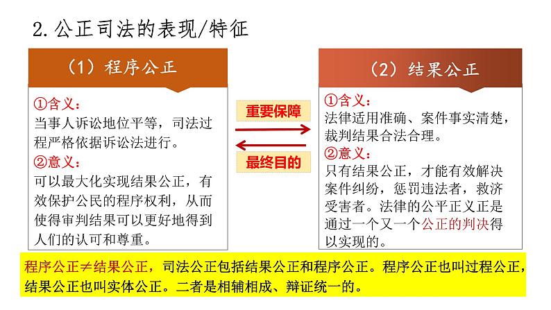 9.3 公正司法  课件 4必修三政治与法治08