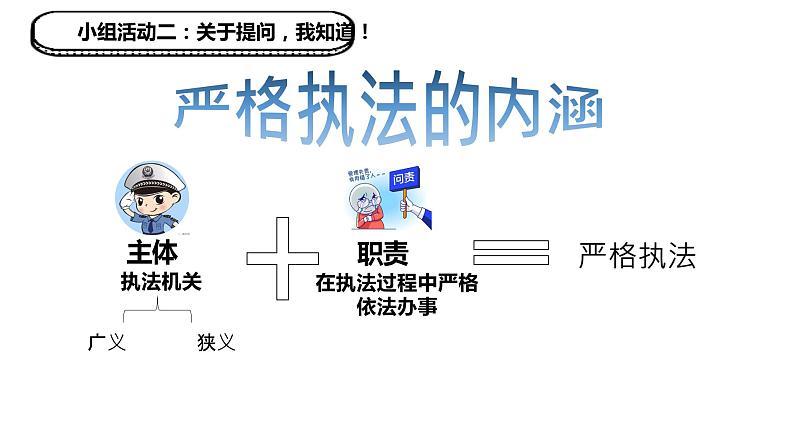 9.2 严格执法 课件 4 必修三政治与法治05