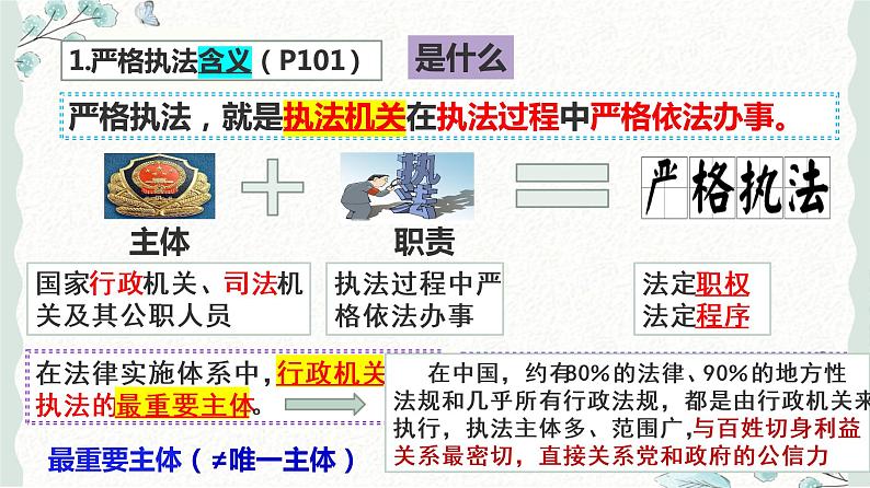 9.2 严格执法 课件 10 必修三政治与法治第6页