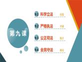 9.1 科学立法 课件8必修三政治与法治