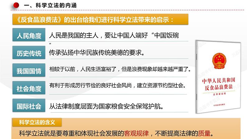 9.1 科学立法 课件8必修三政治与法治第8页