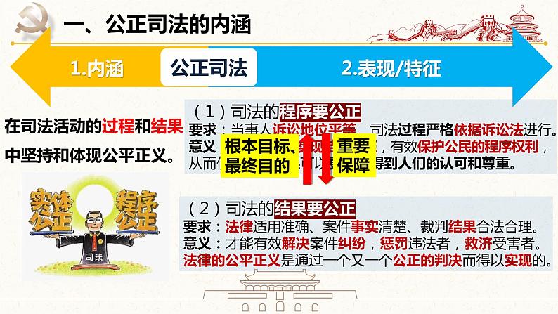 9.3 公正司法  课件 10必修三政治与法治第4页