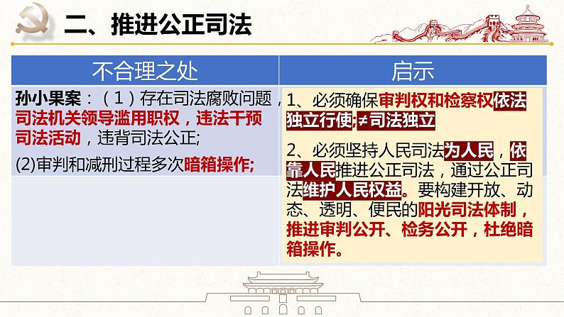 9.3 公正司法  课件 10必修三政治与法治第8页