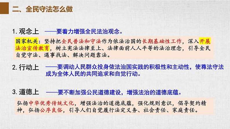 9.4 全民守法 课件 9 必修三政治与法治第7页