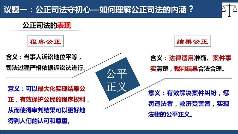 9.3 公正司法  课件 8必修三政治与法治07