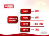 9.3 公正司法  课件 1必修三政治与法治
