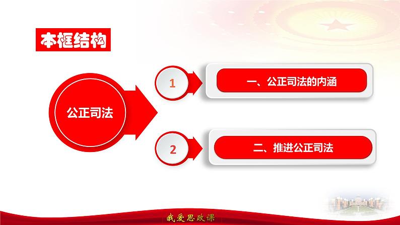 9.3 公正司法  课件 1必修三政治与法治第3页