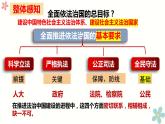 9.4 全民守法 课件 4 必修三政治与法治