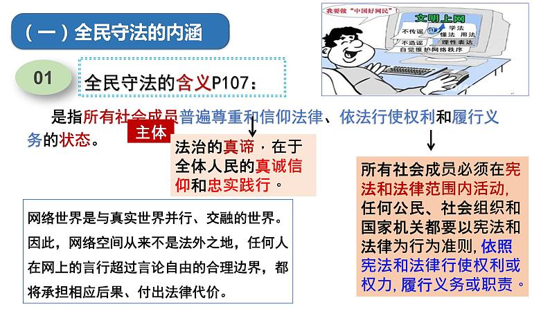 9.4 全民守法 课件 4 必修三政治与法治第5页