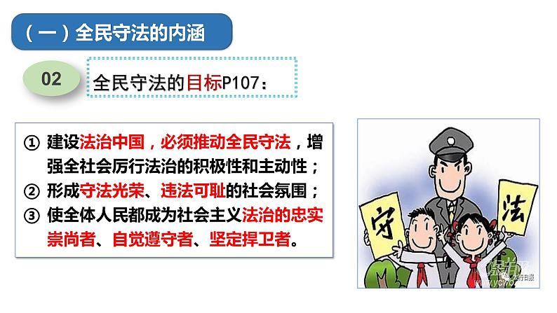 9.4 全民守法 课件 4 必修三政治与法治第6页