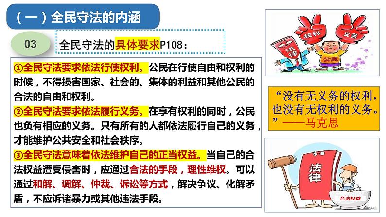 9.4 全民守法 课件 4 必修三政治与法治第7页