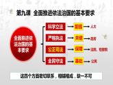 9.3 公正司法  课件 11必修三政治与法治