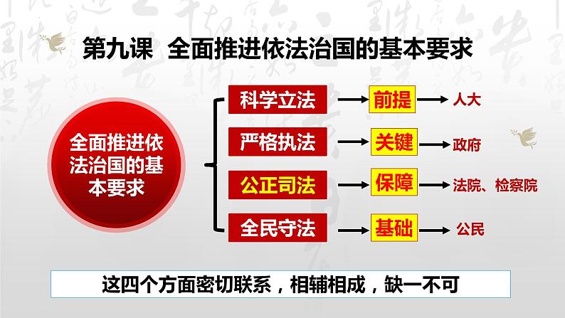 9.3 公正司法  课件 11必修三政治与法治第1页