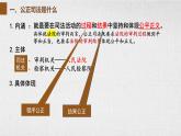 9.3 公正司法  课件 12必修三政治与法治