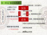 綜合探究二  在黨的領(lǐng)導(dǎo)下實(shí)現(xiàn)人民當(dāng)家作主 課件 8必修三政治與法治