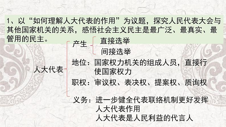 综合探究二  在党的领导下实现人民当家作主 课件 8必修三政治与法治04