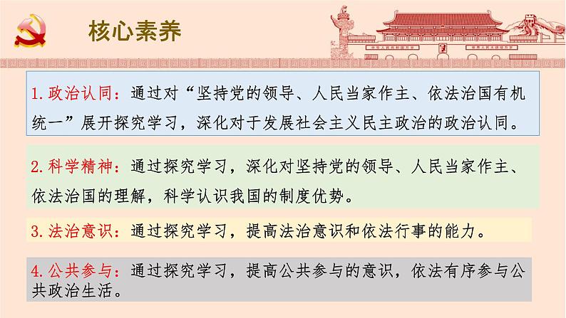 综合探究三 坚持党的领导、人民当家作主、依法治国的有机统一 课件 15必修三政治与法治第2页