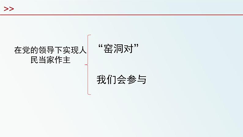 综合探究二  在党的领导下实现人民当家作主 课件 3必修三政治与法治04