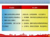 綜合探究二  在黨的領(lǐng)導(dǎo)下實(shí)現(xiàn)人民當(dāng)家作主 課件 7必修三政治與法治