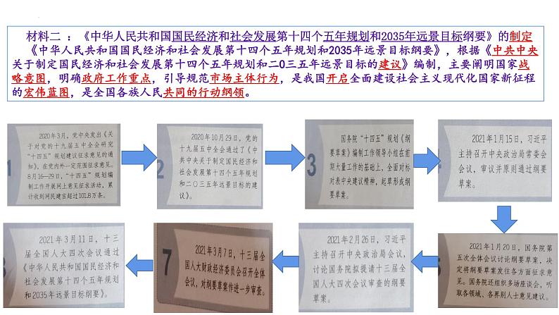 综合探究三 坚持党的领导、人民当家作主、依法治国的有机统一 课件 4必修三政治与法治第8页