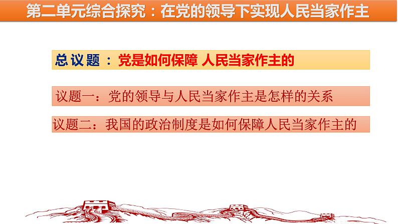 综合探究二  在党的领导下实现人民当家作主 课件 5必修三政治与法治07