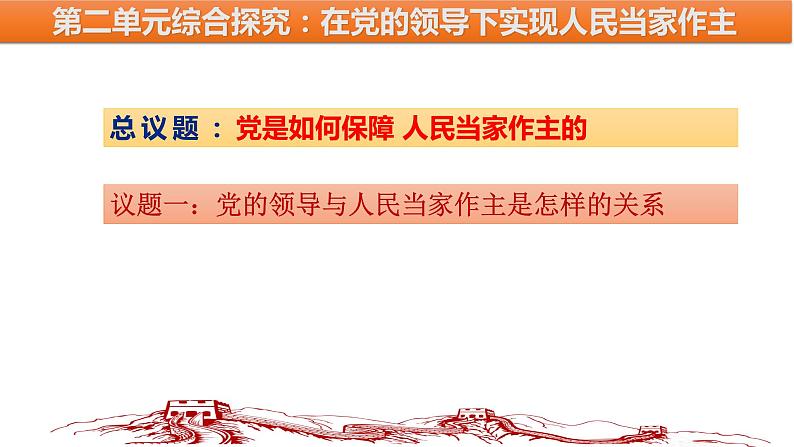 综合探究二  在党的领导下实现人民当家作主 课件 5必修三政治与法治08