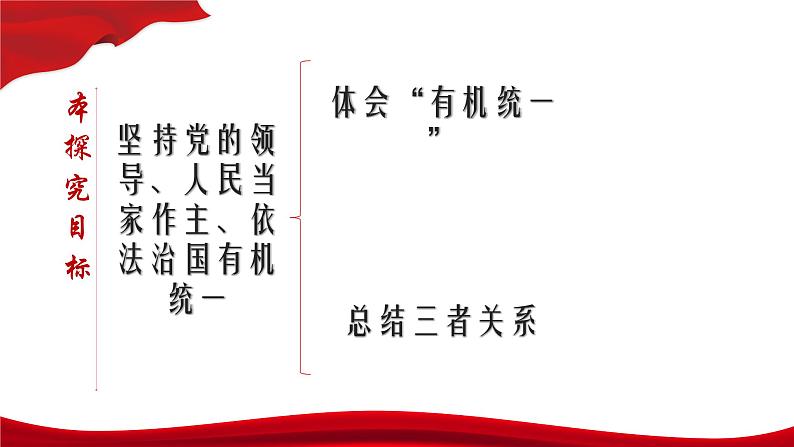 综合探究三 坚持党的领导、人民当家作主、依法治国的有机统一 课件 3必修三政治与法治02